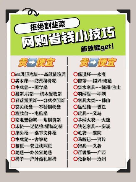 价廉，实现你的省心生活——购物价廉物美