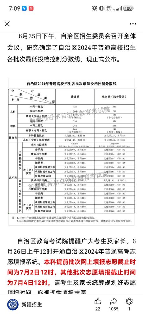 新疆高考分数，2021年新疆高考分数公布，考生迎来喜讯！