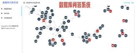 firebird，了解更多Firebird数据库管理系统