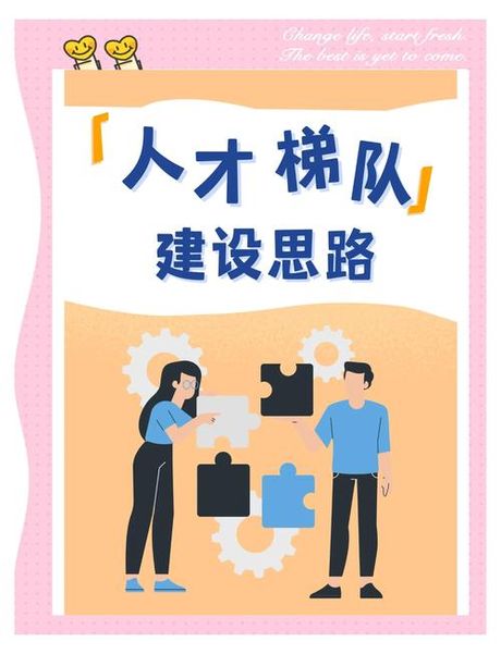 高技能人才队伍建设，如何推动高技能人才队伍建设？