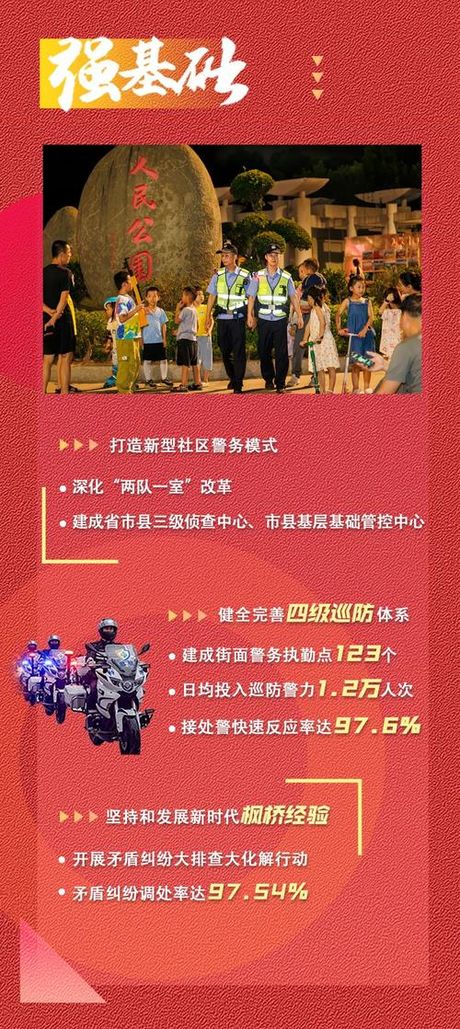 泉州公安公众服务网：让生活更美好