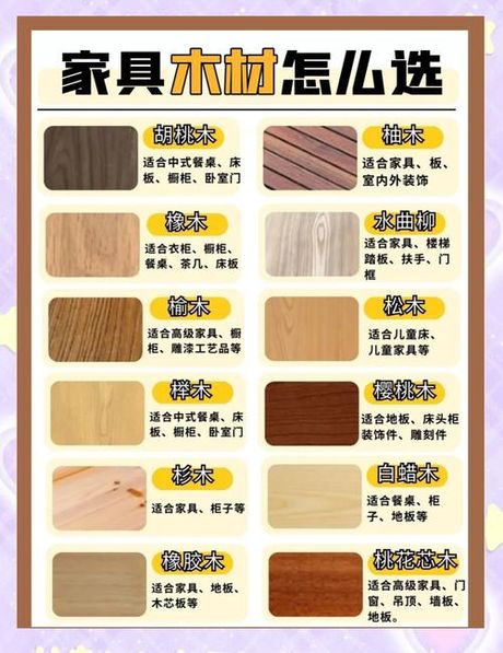 木板材，给家居添一份自然气息——谈论木板材
