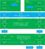 假劳力士，辨别假劳力士手表的几个小技巧