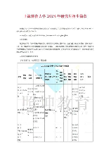上海体育学院研究生，上海体育学院研究生招生简章