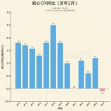 章龄之薛之谦：著名歌手和他的宝贝女儿